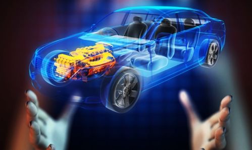 從展廳到云端 汽車銷售渠道數字化升級的實踐與模式轉變